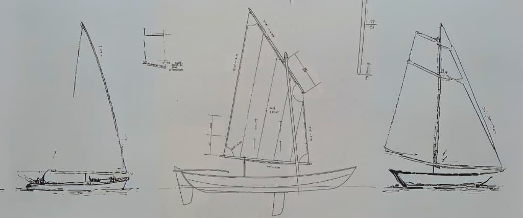 Know-How Build Your Own Boat