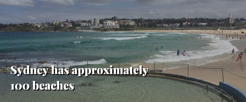 Sydney has approximately 100 beaches